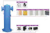 high-pressure-welded-bf-hp